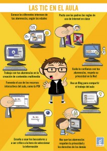 Las TIC como recurso educativo