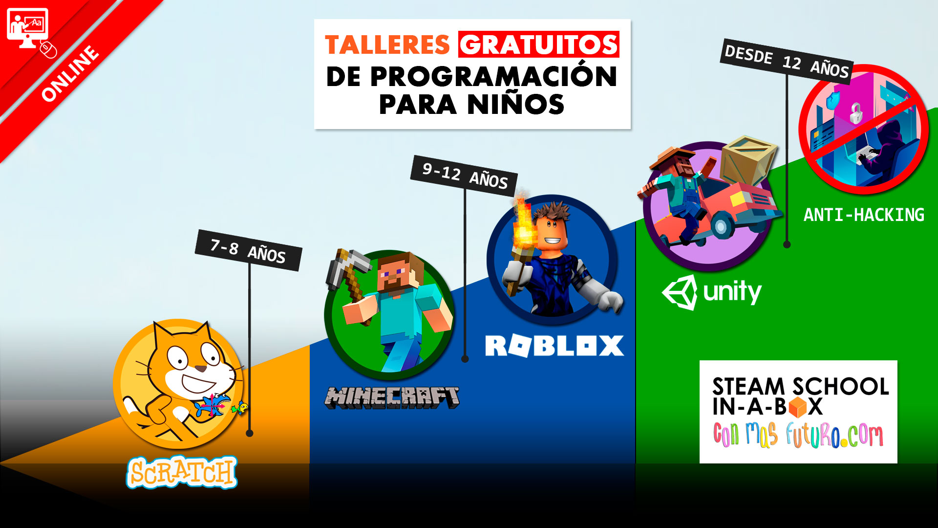 Curso para crear un videojuego en Roblox - Aprender Gratis